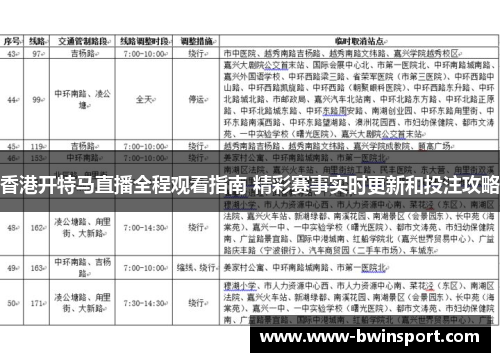 香港开特马直播全程观看指南 精彩赛事实时更新和投注攻略